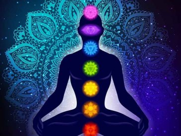 Alinhamento dos Chakras - Combo